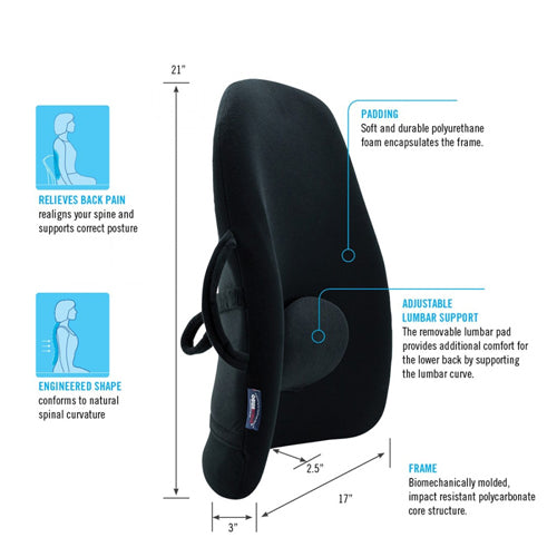 ObusForme Lowback Backrest Support – Black (Bagged Edition)